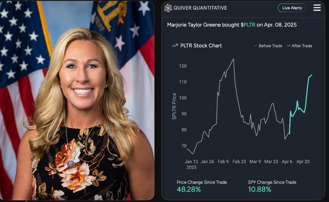 Congresswoman’s Palantir Stock Purchase Raises Ethical Questions Amid Federal Contract Award